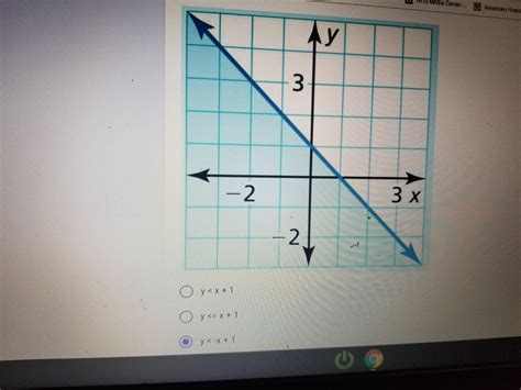 below is the graph of y=f(x) graph y=-f(x)|Below is the graph of y=f(x) graph y=.